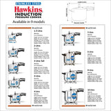 Hawkins Stainless Steel Pressure Cooker, 5 Litres (HSS50)